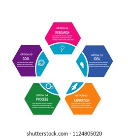 Five data chart template Web Modern creative element infographic, processes option. isolated on white background. vector