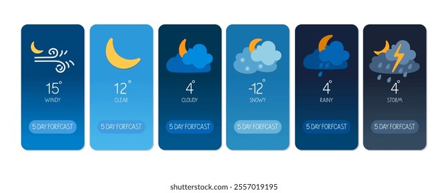 Five day weather forecast with varying conditions and temperatures displayed in icons