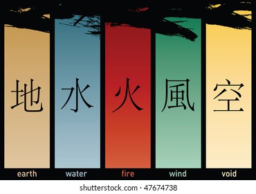 five elements