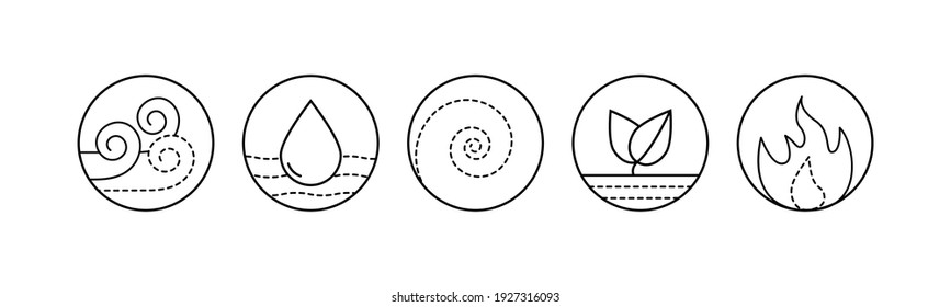Five elements of Ayurveda vector outline illustration. Circle icon of either water wind eath and fire symbols