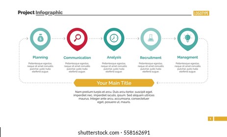 Five Elements Cycle Slide Template