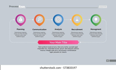 Five Elements Cycle Slide Template