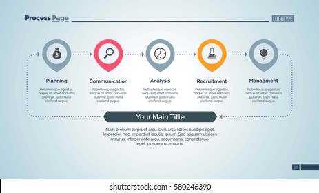Five Elements Cycle Slide Template