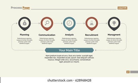 Five Elements Cycle Slide Template