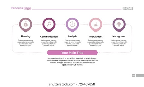 Five Elements Cycle Slide Template