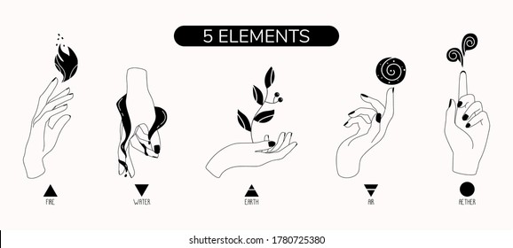 The five elements of nature with hands. Vector illustrations.