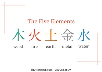 The five elements, Wu Xing, Bazi, Feng Shui, chinese metaphysics symbols, TCM, hieroglyphs on a white background