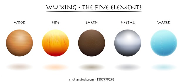 Five Elements. Wu Xing. Traditional Chinese Taoism symbols - wood, fire, earth, metal and water. Isolated 3d vector illustration on white background.
