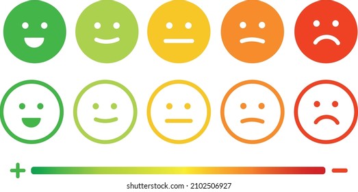 Five facial expression of feedback icon. Rating satisfaction vector illustration