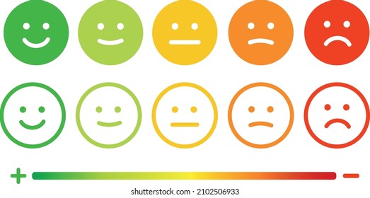 Five facial expression of feedback icon. Rating satisfaction vector illustration