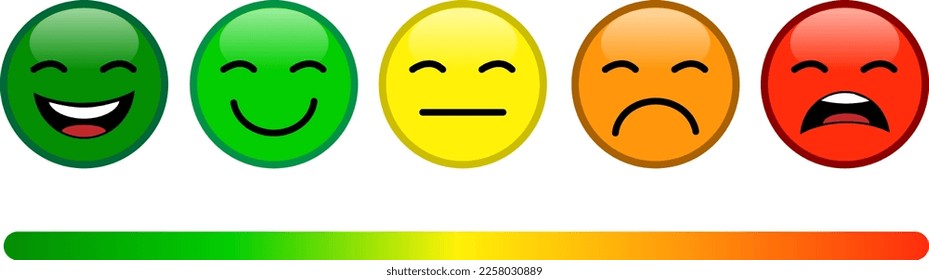 Five feedback rating satisfaction in form of emotions on isolated white background. Vector illustration.