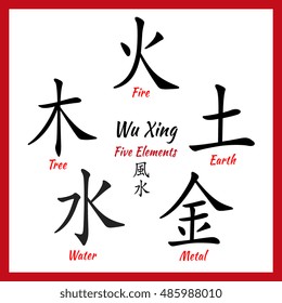 Five Feng Shui Elements Set - Chinese Wu Xing symbols. Translation of chinese hieroglyphs- wood, fire, earth, metal, water.