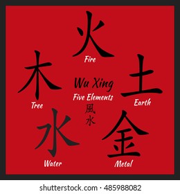 Five Feng Shui Elements Set - Chinese Wu Xing symbols. Translation of chinese hieroglyphs- wood, fire, earth, metal, water.