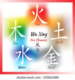 Five Feng Shui Elements Set - Chinese Wu Xing symbols. Translation of chinese hieroglyphs- wood, fire, earth, metal, water.