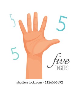 Five fingers poster with headline. Male hand stretching out