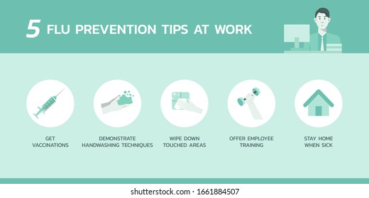 five flu prevention tips at work infographic, healthcare and medical about fever and virus protection, flat vector symbol icon, layout, template illustration in horizontal design