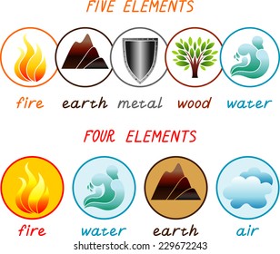 Five and four elements