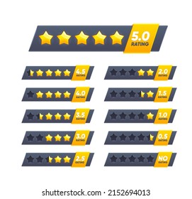 Five golden star review rate, customer feedback and quality ranking, vector 5 golden stars. Review rate or rating mark of evaluation level, rank stars, opinion and evaluation buttons on row bar