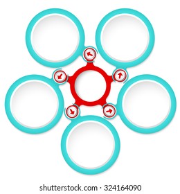 Five green circular text boxes and pointers