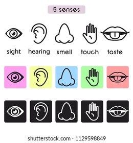 Five human senses sight, hearing, smell, touch and taste vector line icon illustration.