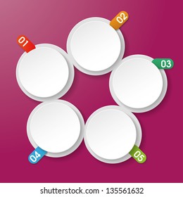 Five info paperlabels with numbers on the purple background.