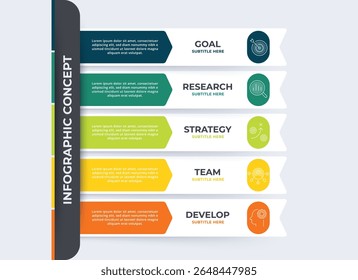 Cinco Infográficos. Diagrama de fluxograma