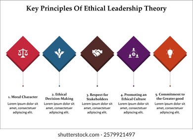 Five key principles of ethical leadership theory. Infographic template with icons and description placeholder