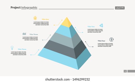 Chart Framework