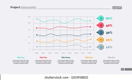 Five line charts slide template. Business data. Review, progress, design. Creative concept for infographic, report. Can be used for topics like statistics, accounting, finance.