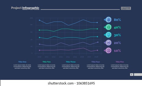 Five line charts slide template. Business data. Review, progress, design. Creative concept for infographic, report. Can be used for topics like statistics, accounting, finance.