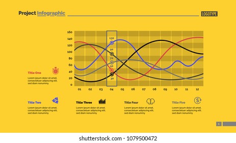 Five line charts slide template. Business data. Trend, graphic, design. Creative concept for infographic, report. Can be used for topics like statistics, research, marketing.