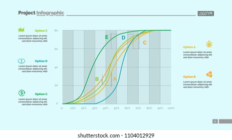 Five line charts slide template. Business data. Development, progress, design. Creative concept for infographic, report. Can be used for topics like research, analytics, banking.