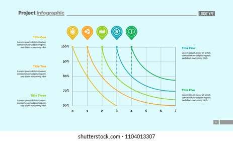 Five line charts slide template. Business data. Percent, graphic, design. Creative concept for infographic, report. Can be used for topics like statistics, banking, finance.