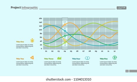 Five line charts slide template. Business data. Trend, graphic, design. Creative concept for infographic, report. Can be used for topics like statistics, research, marketing.
