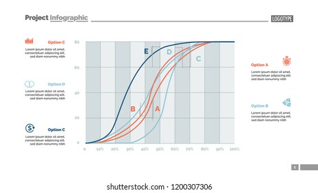 Five line charts slide template. Business data. Development, progress, design. Creative concept for infographic, report. Can be used for topics like research, analytics, banking.