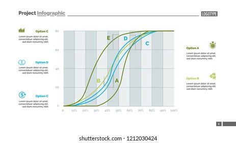Five line charts slide template. Business data. Development, progress, design. Creative concept for infographic, report. Can be used for topics like research, analytics, banking.