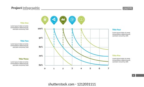 Five line charts slide template. Business data. Percent, graphic, design. Creative concept for infographic, report. Can be used for topics like statistics, banking, finance.