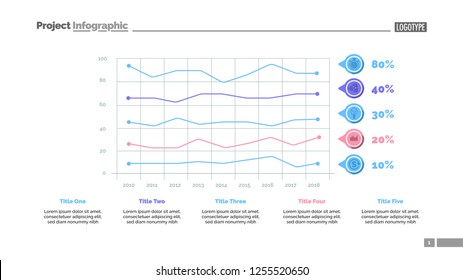 Five line charts slide template. Business data. Review, progress, design. Creative concept for infographic, report. Can be used for topics like statistics, accounting, finance.