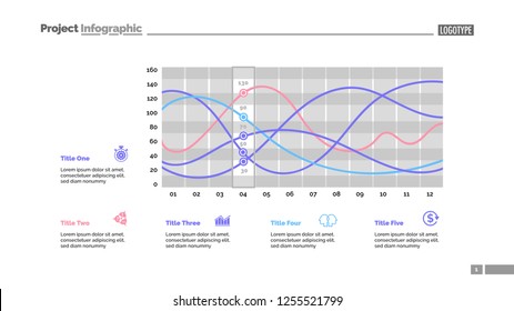 Five line charts slide template. Business data. Trend, graphic, design. Creative concept for infographic, report. Can be used for topics like statistics, research, marketing.