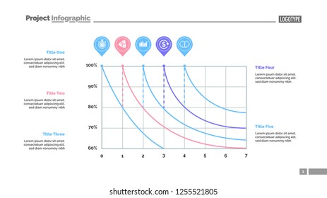 Five line charts slide template. Business data. Percent, graphic, design. Creative concept for infographic, report. Can be used for topics like statistics, banking, finance.