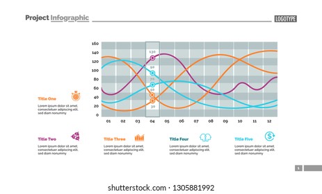 Five line charts slide template. Business data. Trend, graphic, design. Creative concept for infographic, report. Can be used for topics like statistics, research, marketing.