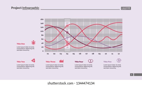 Five line charts slide template. Business data. Trend, graphic, design. Creative concept for infographic, report. Can be used for topics like statistics, research, marketing.