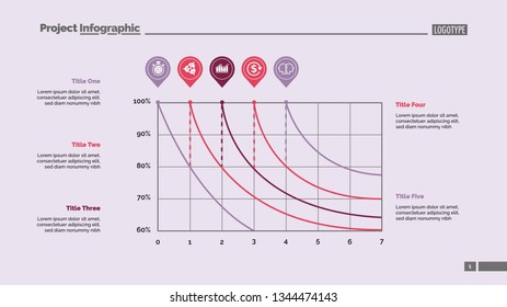 Five line charts slide template. Business data. Percent, graphic, design. Creative concept for infographic, report. Can be used for topics like statistics, banking, finance.