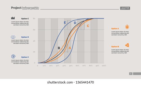 Five line charts slide template. Business data. Development, progress, design. Creative concept for infographic, report. Can be used for topics like research, analytics, banking.