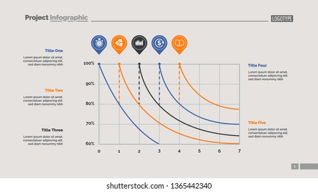 Five line charts slide template. Business data. Percent, graphic, design. Creative concept for infographic, report. Can be used for topics like statistics, banking, finance.