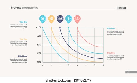 Five line charts slide template. Business data. Percent, graphic, design. Creative concept for infographic, report. Can be used for topics like statistics, banking, finance.