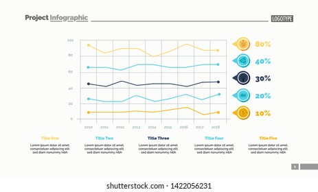 Five line charts slide template. Business data. Review, progress, design. Creative concept for infographic, report. Can be used for topics like statistics, accounting, finance.