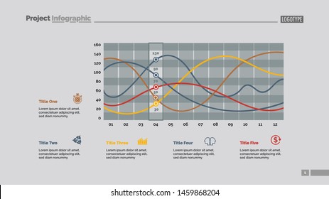 Five line charts slide template. Business data. Trend, graphic, design. Creative concept for infographic, report. Can be used for topics like statistics, research, marketing.