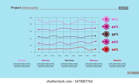 Five line charts slide template. Business data. Review, progress, design. Creative concept for infographic, report. Can be used for topics like statistics, accounting, finance.