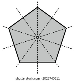 five lines symmetry regular pentagon
